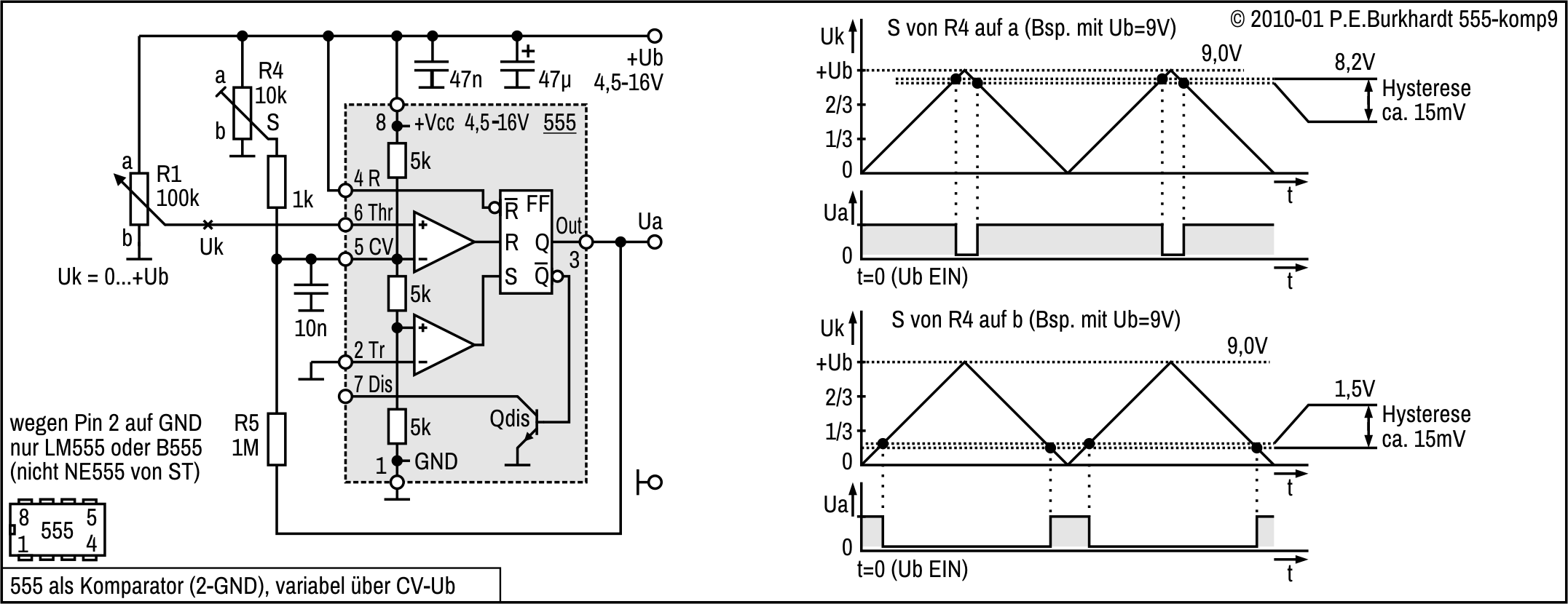 Pegons-web 555-Grundlagen