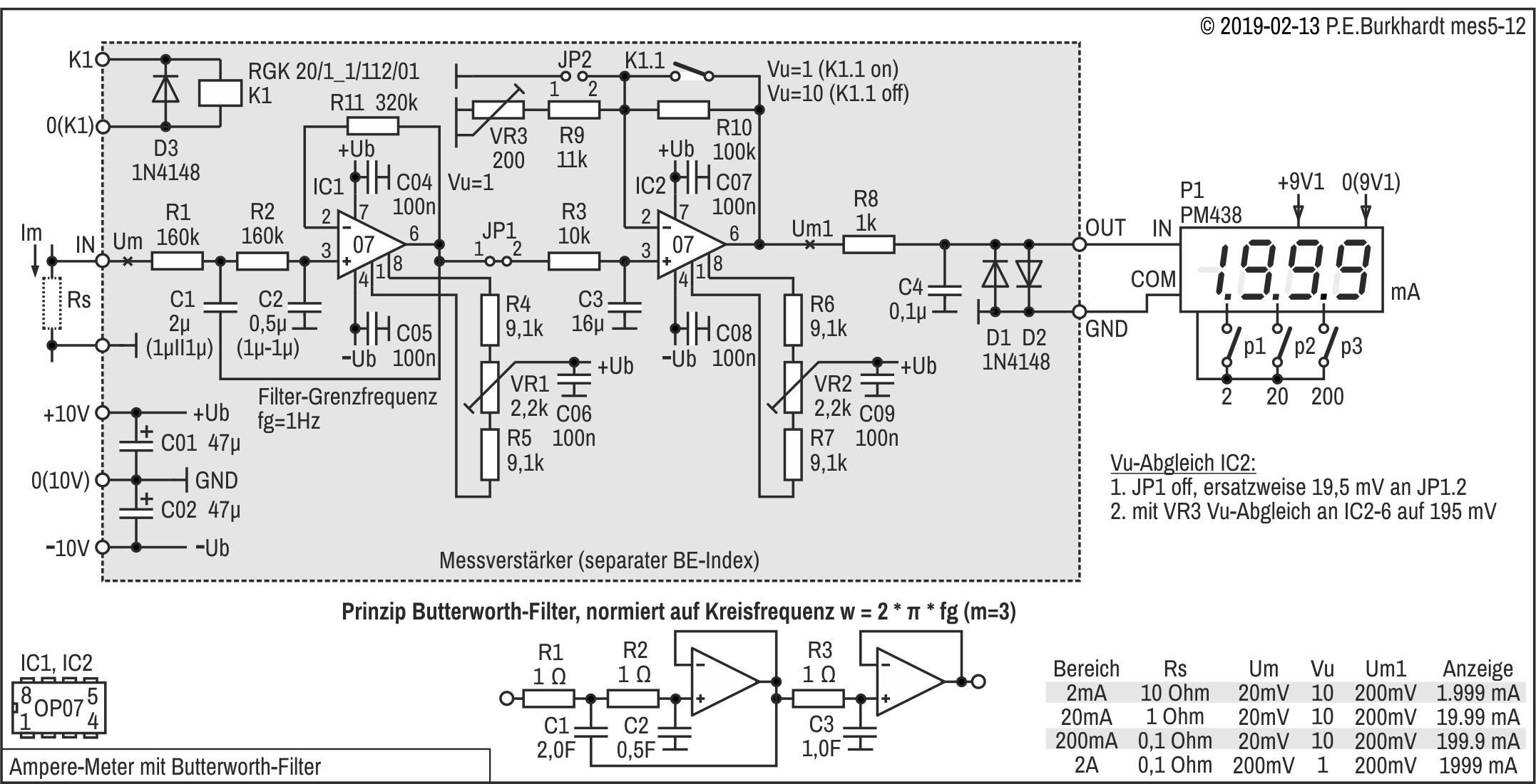 Milliampere-Meter DC/AC mit Butterworth-Filter